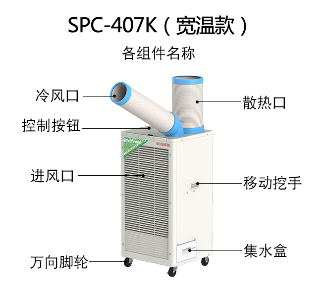 移動(dòng)式冷氣機(jī)拆裝方式